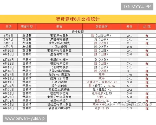 2026年卡塔尔世界杯约旦与阿根廷比赛的赛前新闻发布会重点内容解读